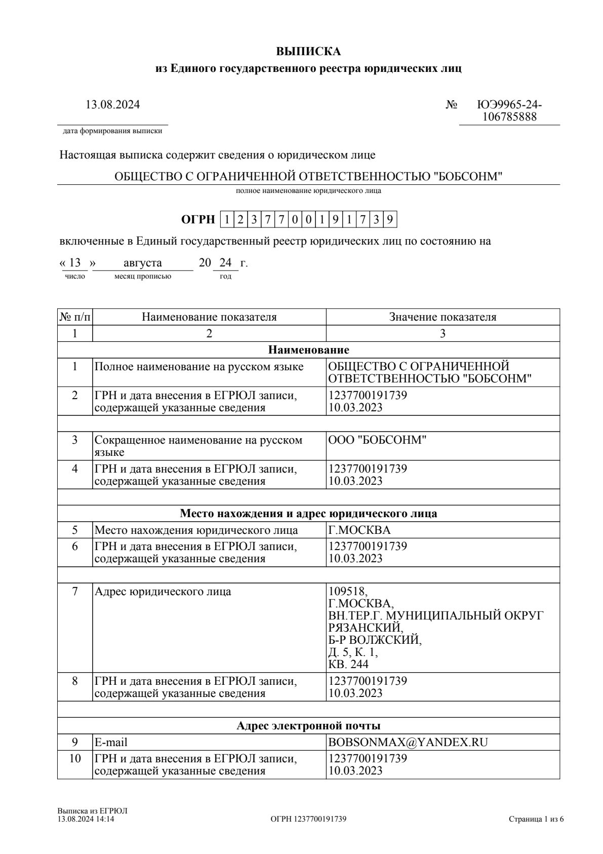 Решение о выдаче лицензии для Bobsonm