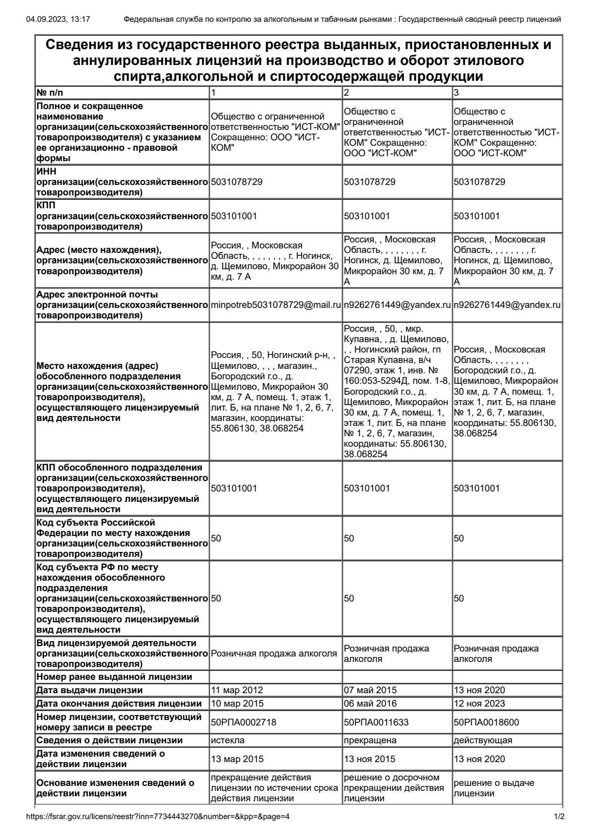Решение о выдаче лицензии для ИСТ-КОМ