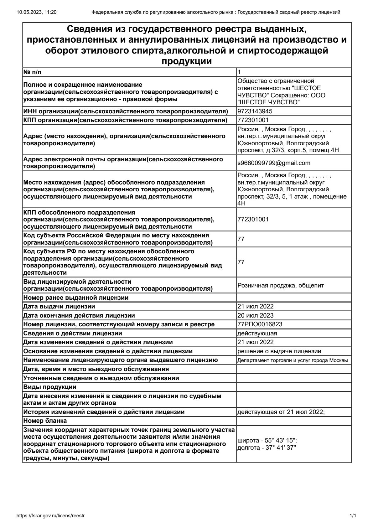 Решение о выдаче лицензии для ШЕСТОЕ ЧУВСТВО