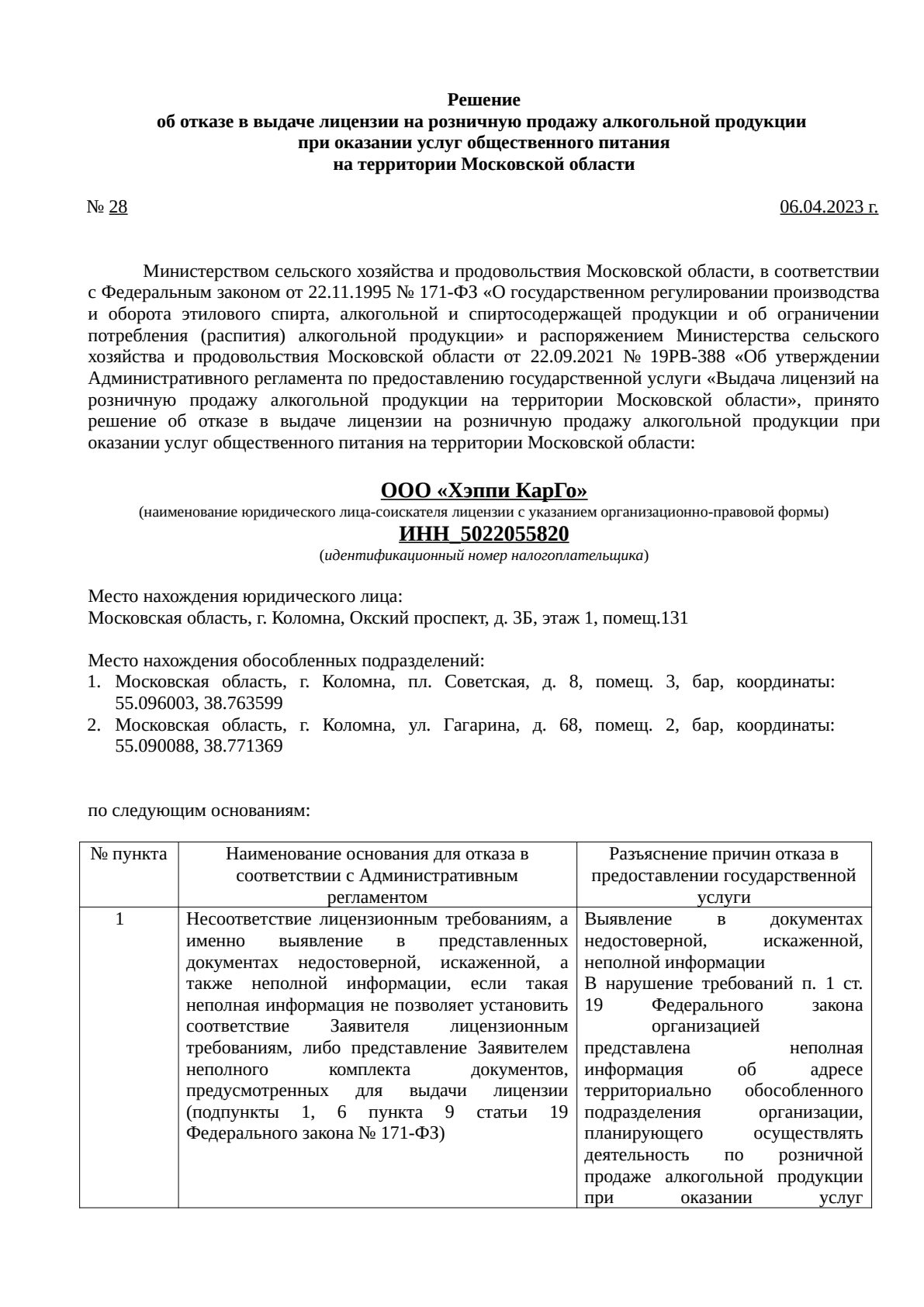 Решение о выдаче лицензии для Синдикат