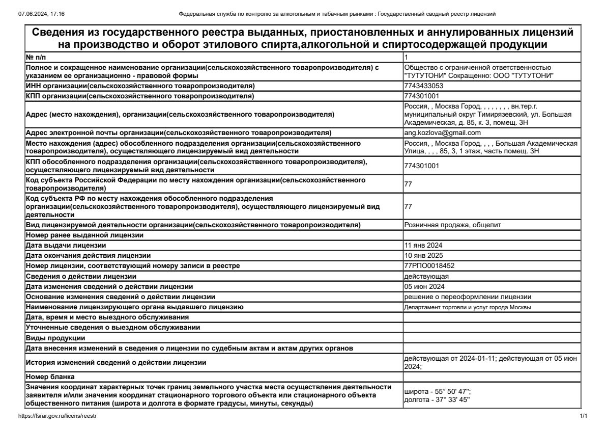 Решение о выдаче лицензии для ТУТУТОНИ