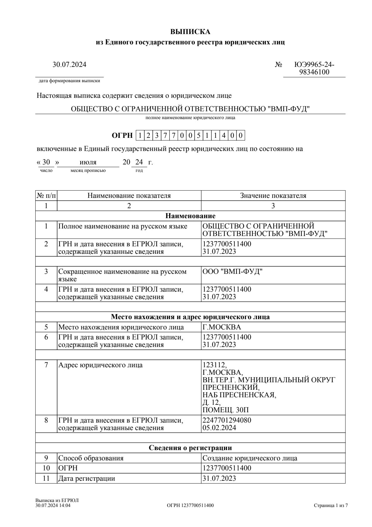 Решение о выдаче лицензии для ВМП-ФУД